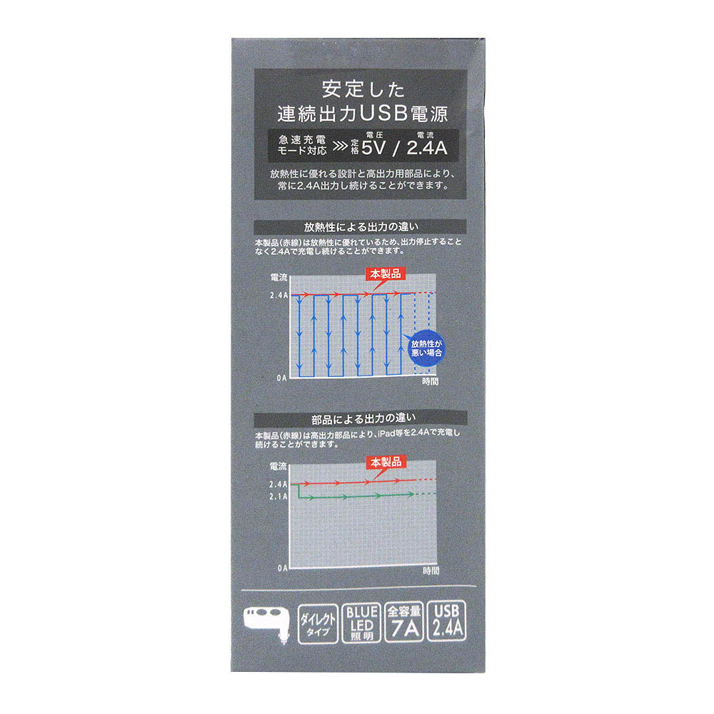 ＣＭ　ＤＺ２７０　ソケット　２レンダイレクト　２ＵＳＢ２．４Ａ　ＤＺ２７０