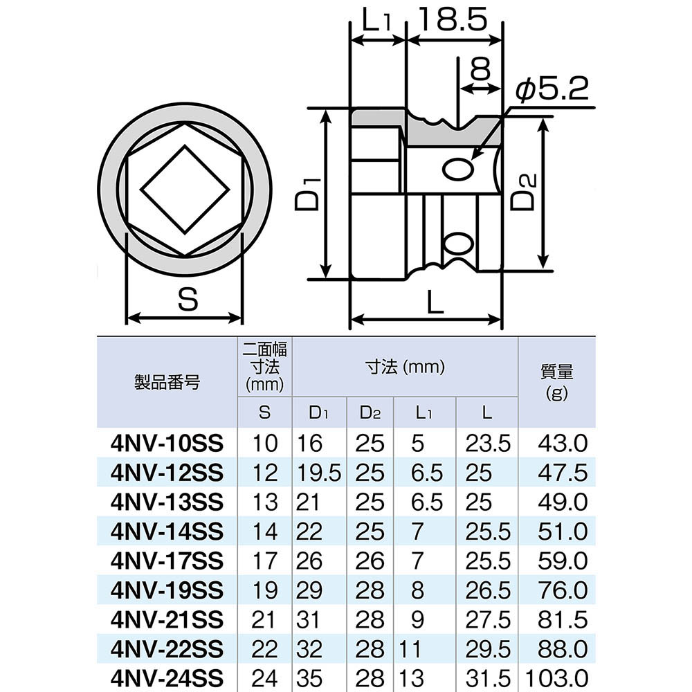 TONE インパクト用ショートソケット21mm　4NV-21SS