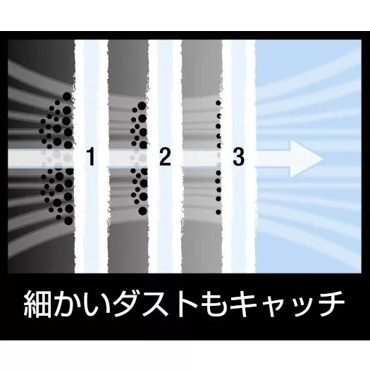 WD5用エコフィルター　2.863-006.0