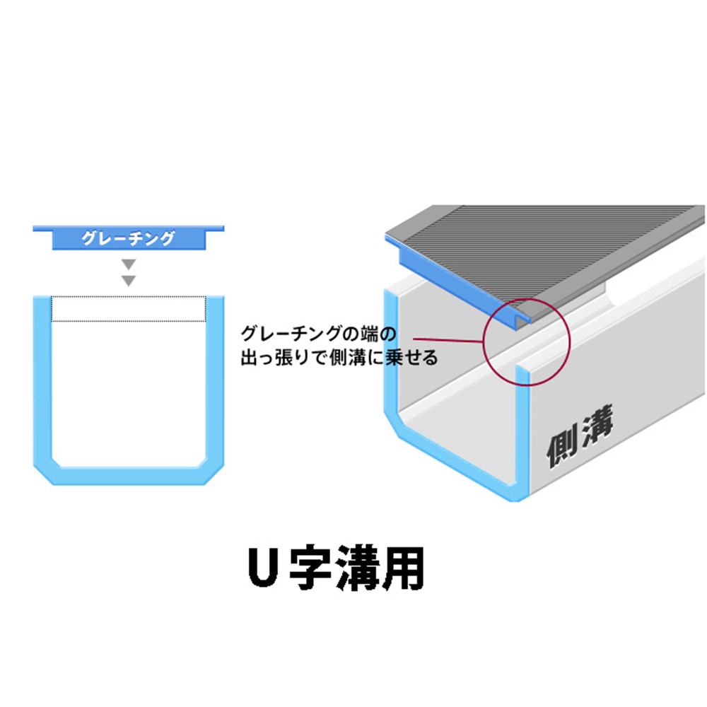 U字溝羽付きグレーチング 溝幅180　T2 細目