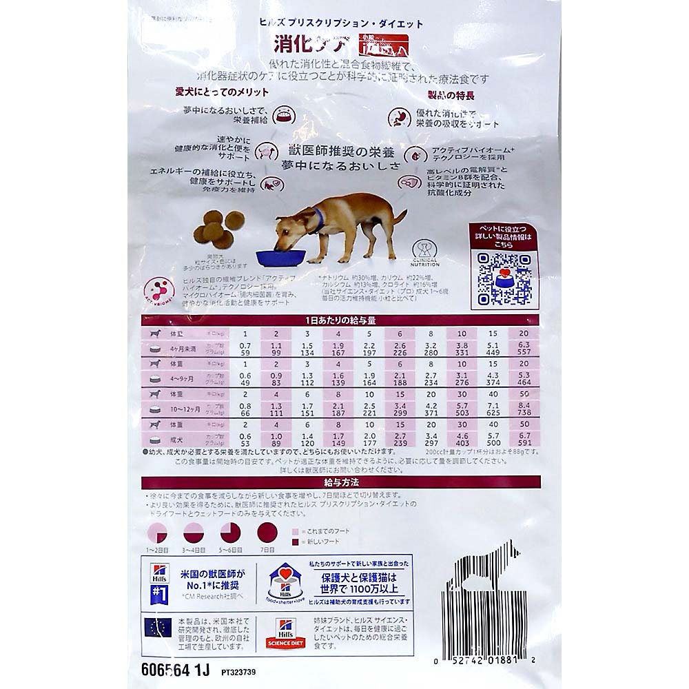 ヒルズ i/d 小粒 消化ケア　1kg