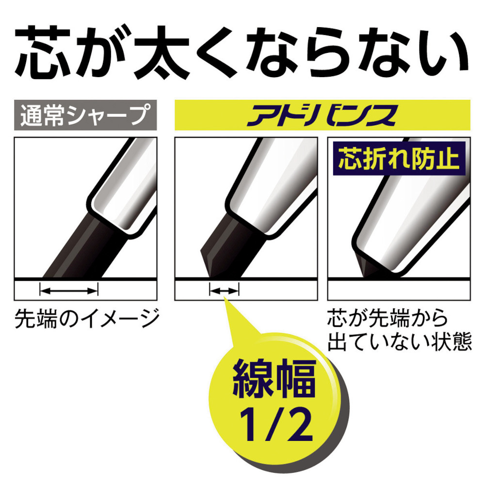 三菱　クルトガアドバンス０３　ベビーピンク　Ｍ３５５９１Ｐ６８