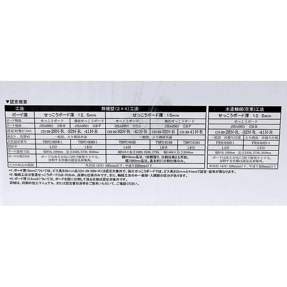 ロール連結ねじ　１００本ｘ２０巻入　ＣＨ－３９－３２Ｎ－Ｒ