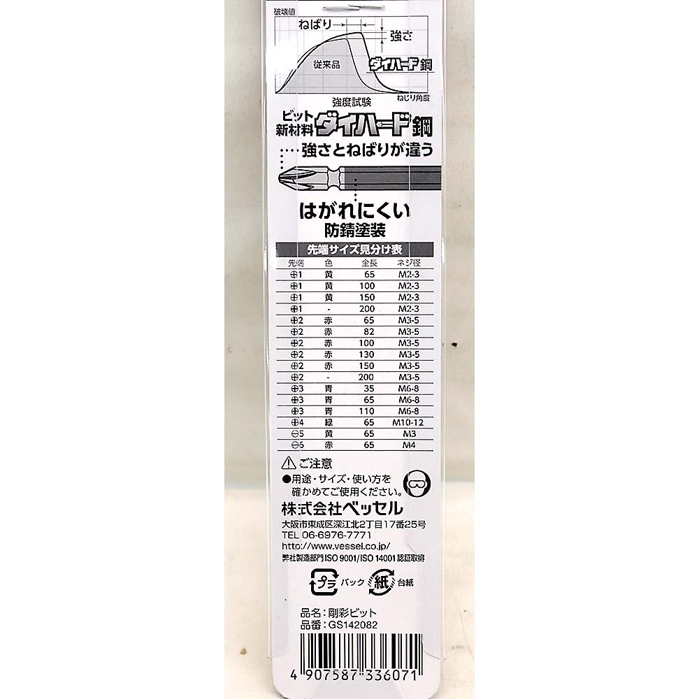 ベッセル 両頭 剛彩ビット GS142082