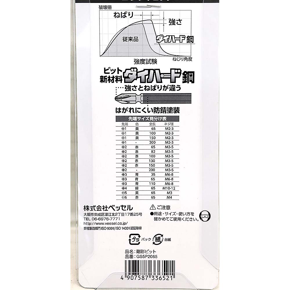 ベッセル 剛彩ビット5本　GS5P2065 +2X65