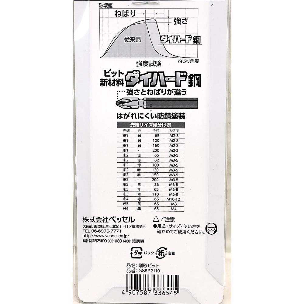 ベッセル 剛彩ビット5本　GS5P2110 +2X110