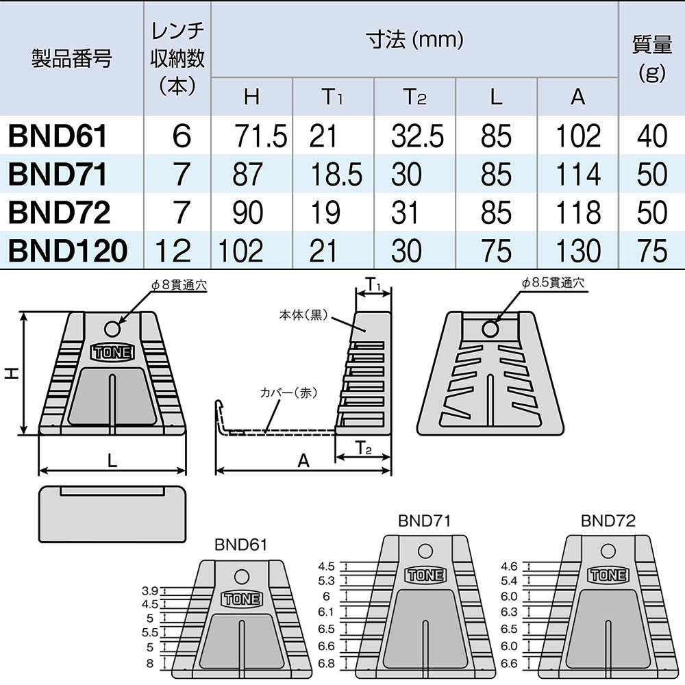 ＴＯＮＥ　レンチホルダー　ＢＮＤ７１