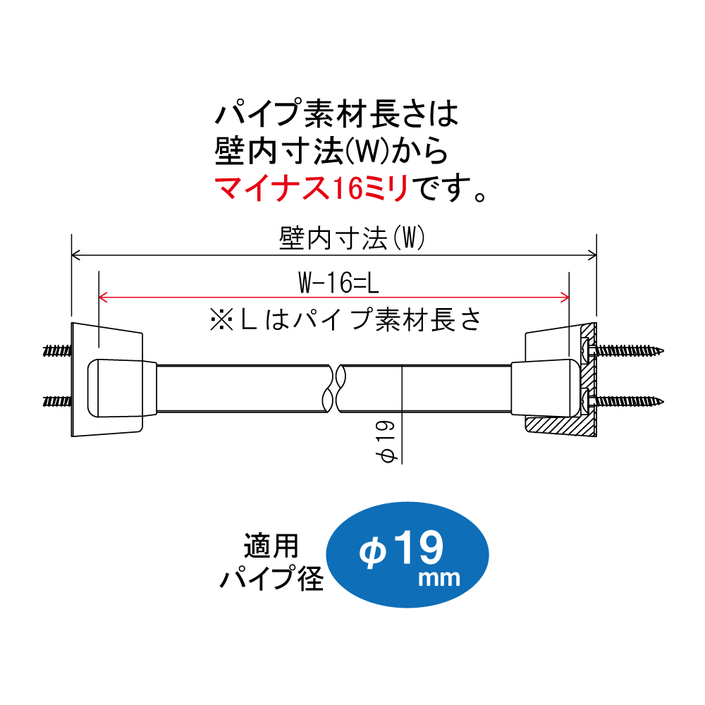 樹脂製U型ソケット+キャップセット 19　SH-PSU19W
