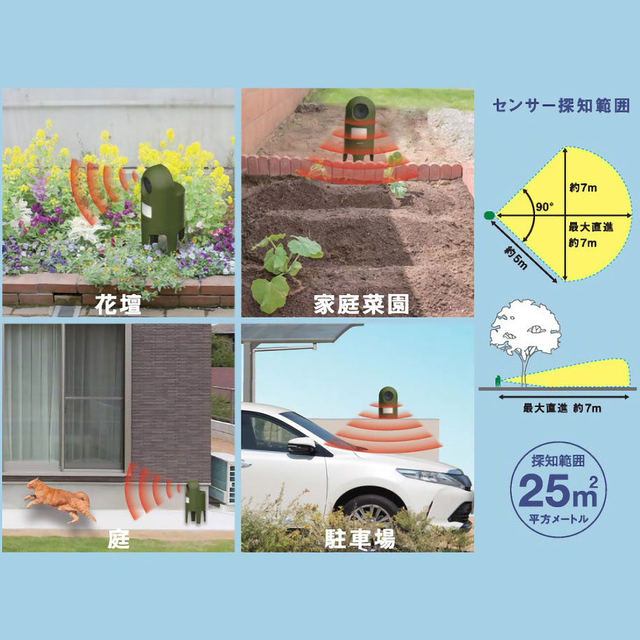 ムサシ 猫しっし　REP-600