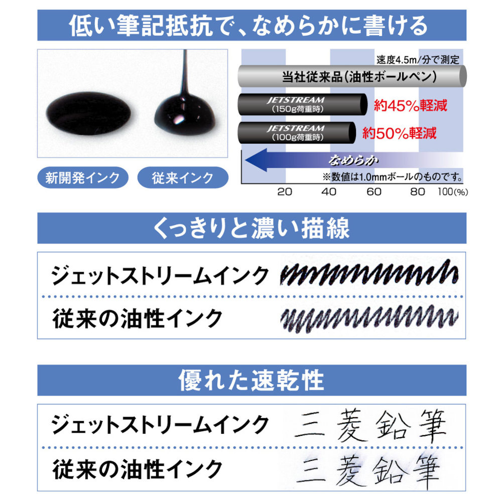 三菱 SXE3-JSS-38 ミントグリーン　SXE3JSS383