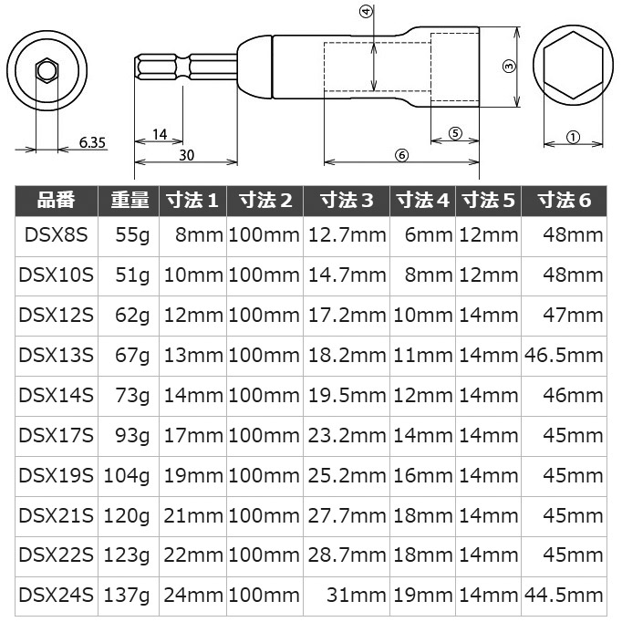 エビ ストロック36スタンダード6カク DSX17S　DSX17S