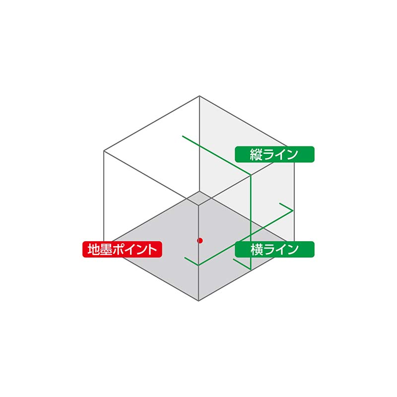 レーザーロボLEXIAグリーン21