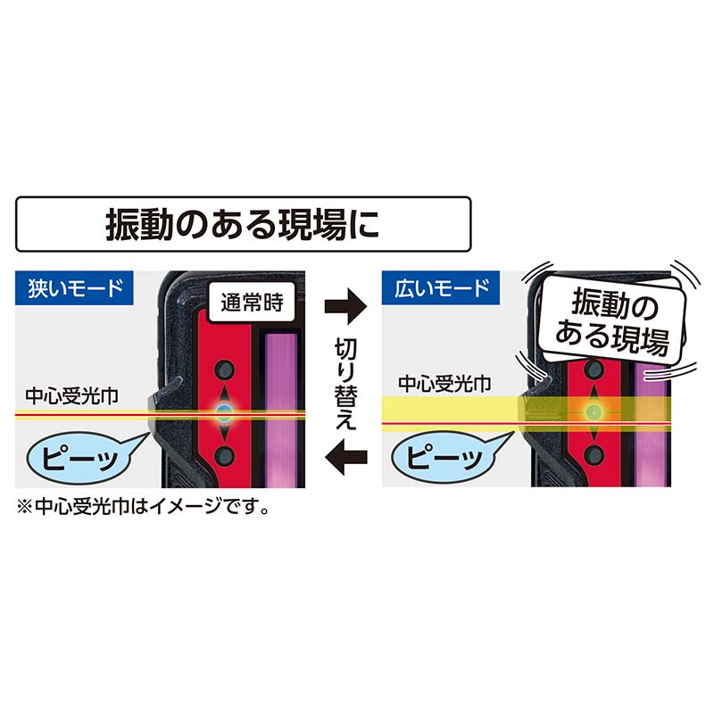 レーザーレシーバー2Plus高出力レッド用ホルダー付