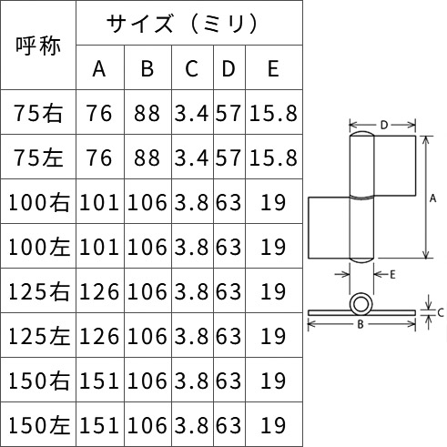 鉄旗丁番　右　１２５ｍｍ