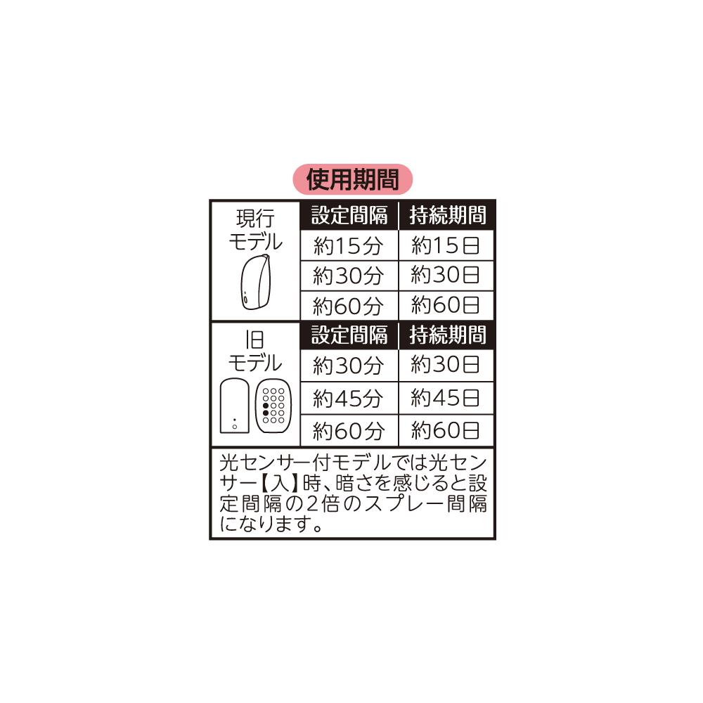 自動でシュパッと付替え ピュアフローラル　39ml 2個
