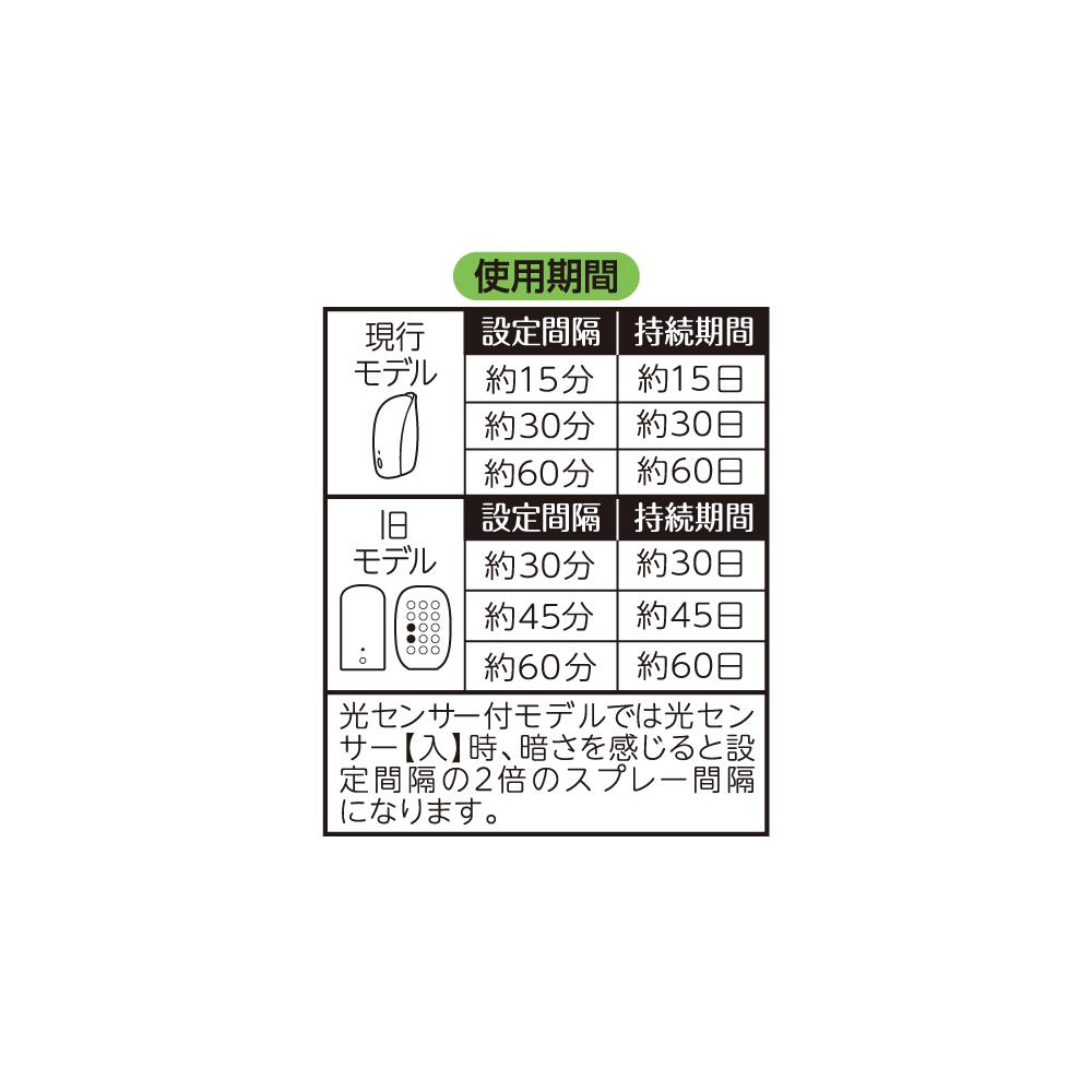 自動でシュパッと付替えフィンランドリーフ　39ml 2個