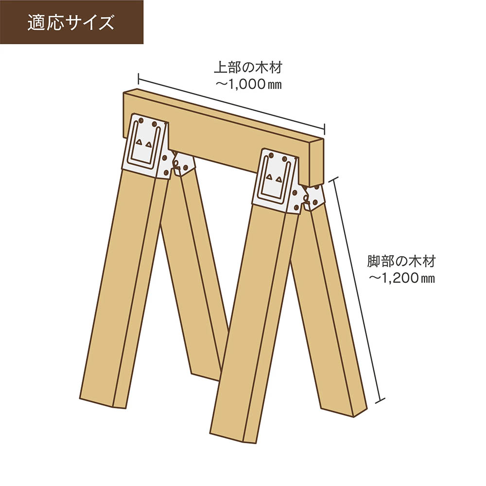 トライジョイントブラケット 1セット(2個入)