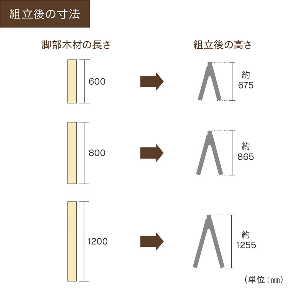 トライジョイントブラケット 1セット(2個入)