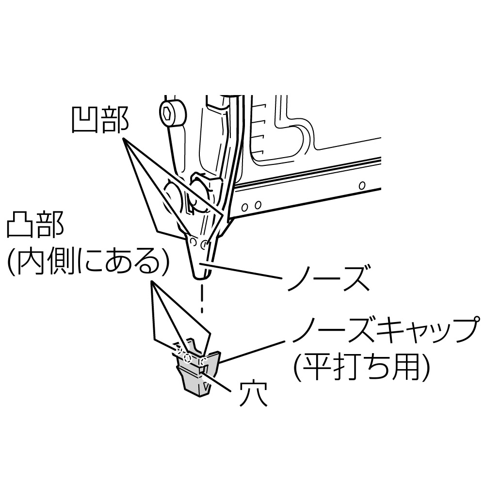 HiKOKI ノズキャップA クギチキヨウ　886-713