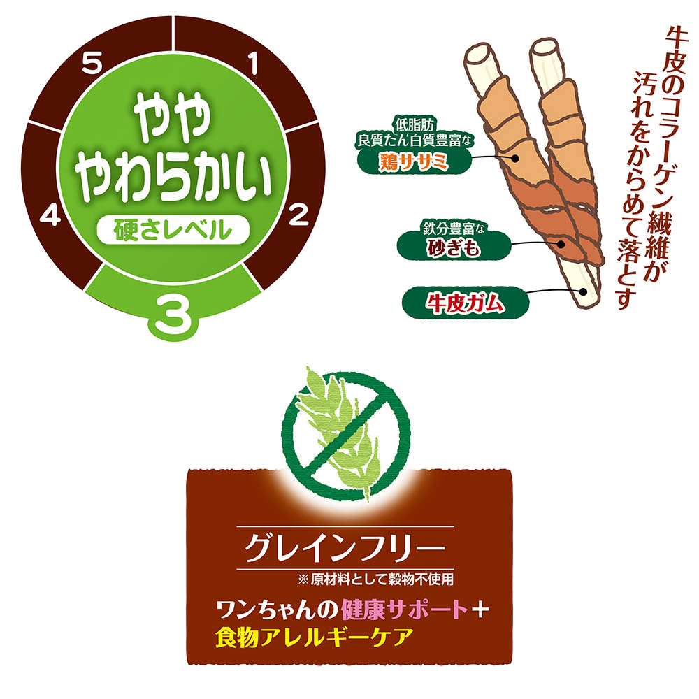 ペティオ ダブル巻き 極細デンタルガム グレインフリー　15本
