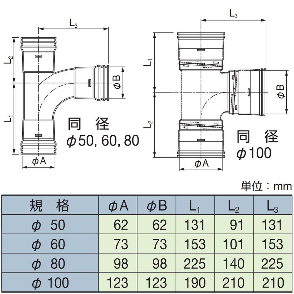 ダブル管チーズ　CRD50