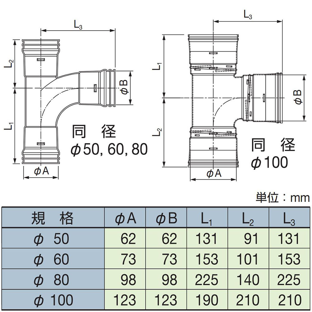 ダブル管チーズ　CRD60