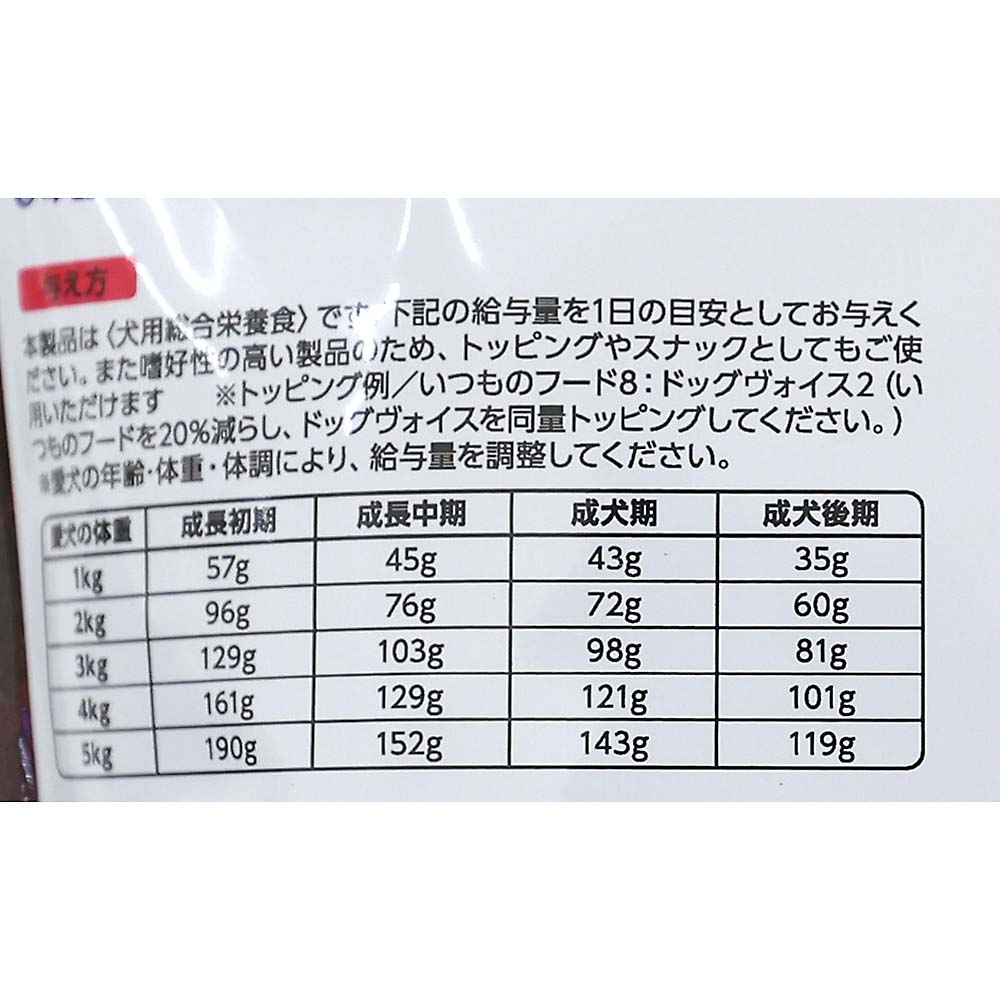VOICE ドッグヴォイスホースミート　100g
