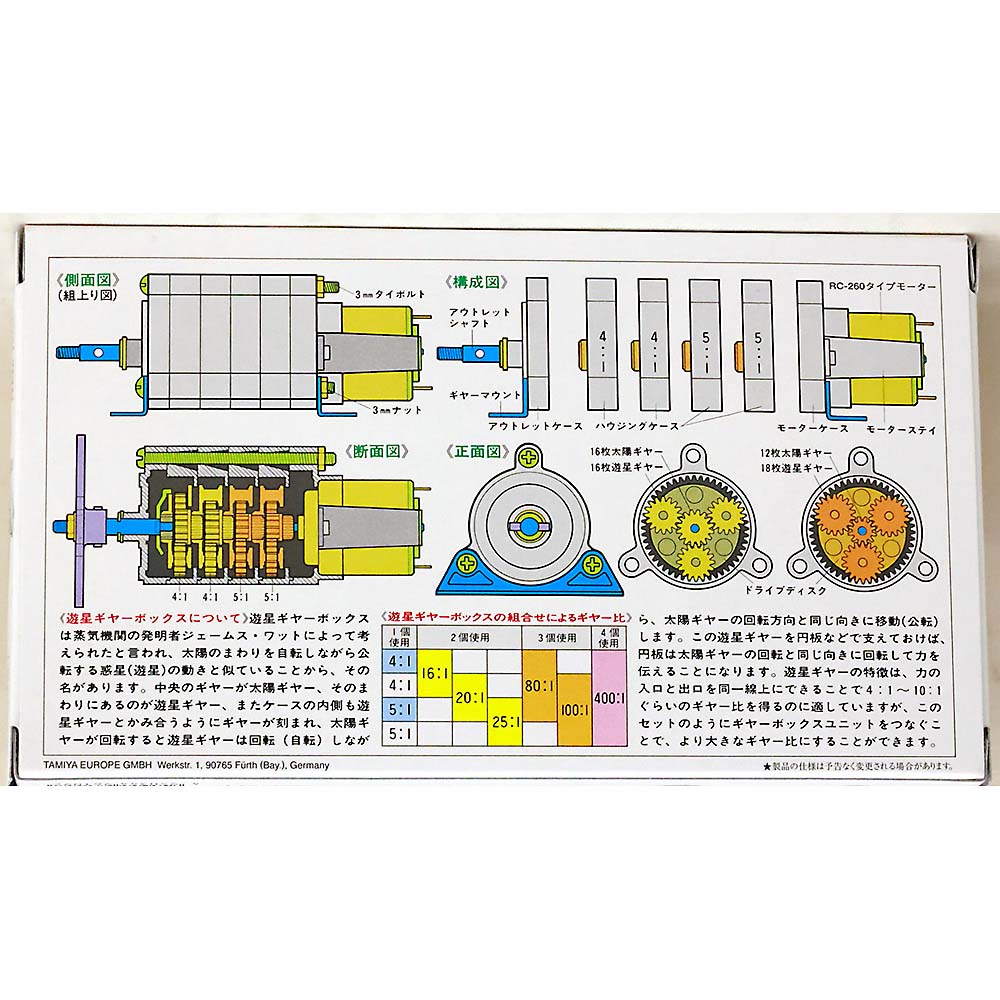 遊星ギヤボックスセット　72001