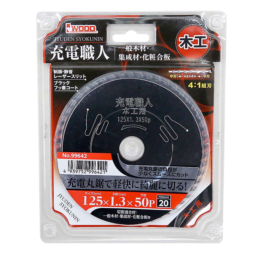 アイウッド 99642 充電職人 木工用