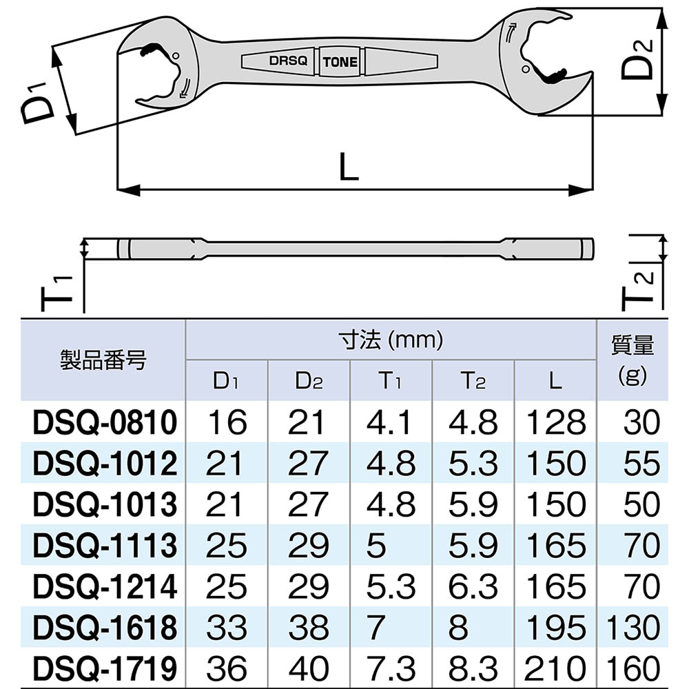TONE クイックスパナ　DSQ-1719