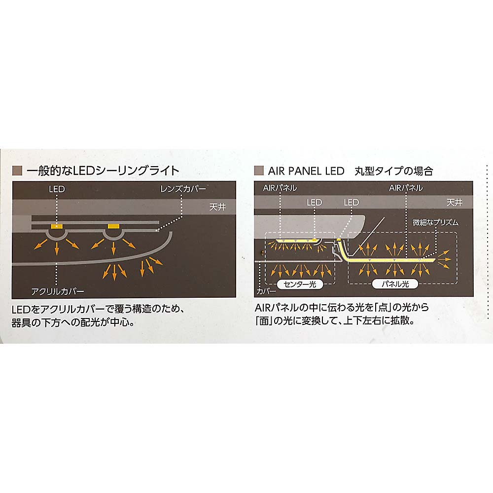 エアパネル　角型　８畳　ＨＨ－ＣＦ０８９６Ａ