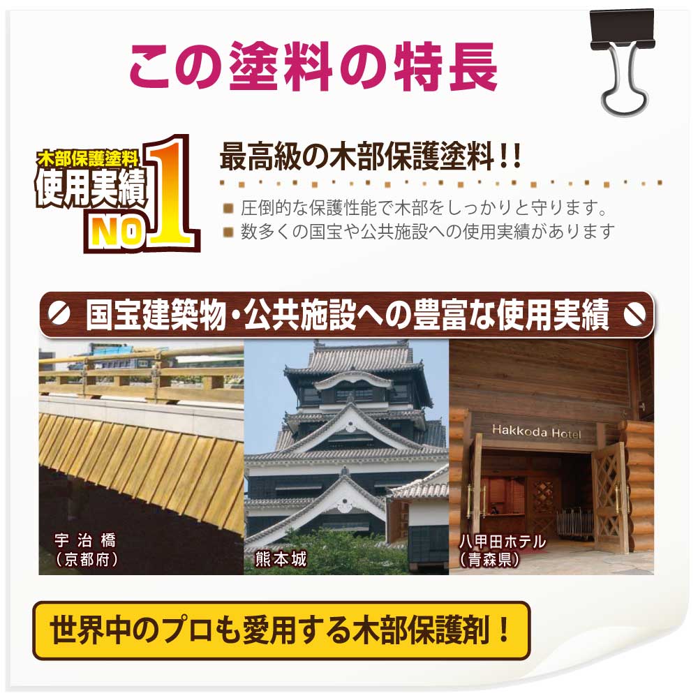 油性キシラデコール ジェットブラック　14L