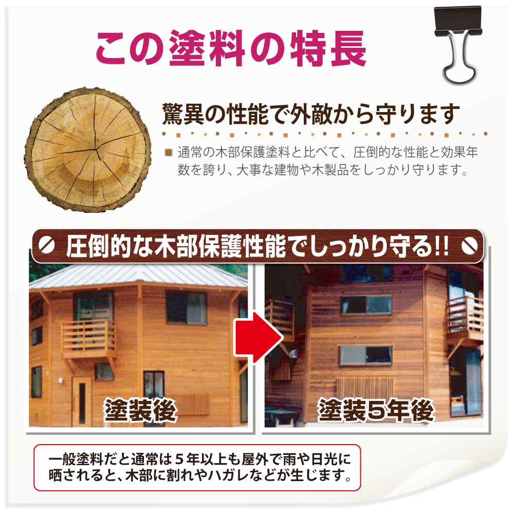 油性キシラデコール ジェットブラック　14L