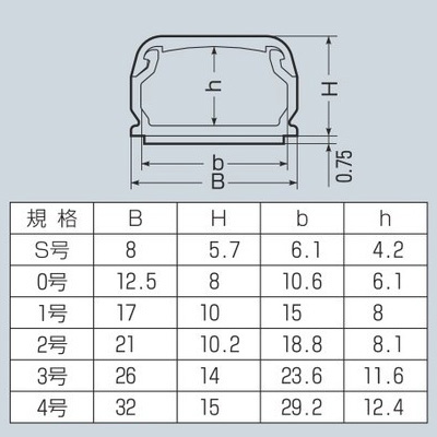 Eモール(屋内外)2号 1mテープ無 ミルキー　EML-2M