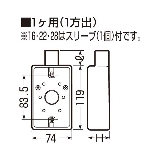 露出スイッチボックス　SW1-22M