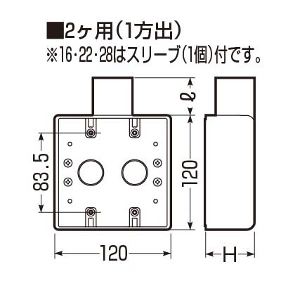 露出スイッチボックス　SW1-22W