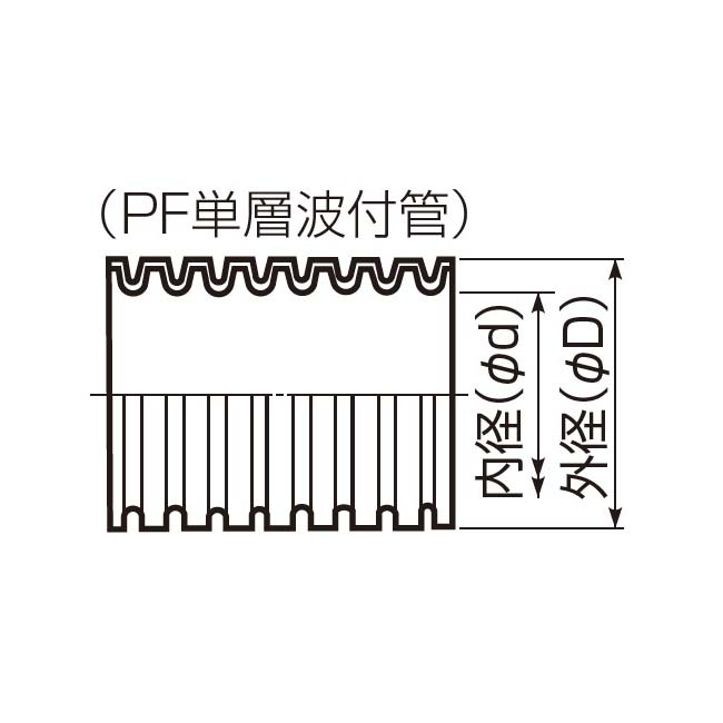 PF管 グレー 30m巻　MFS-28H