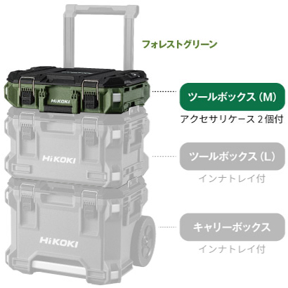 HiKOKI ツールボックス(M)フォレストG　00379481