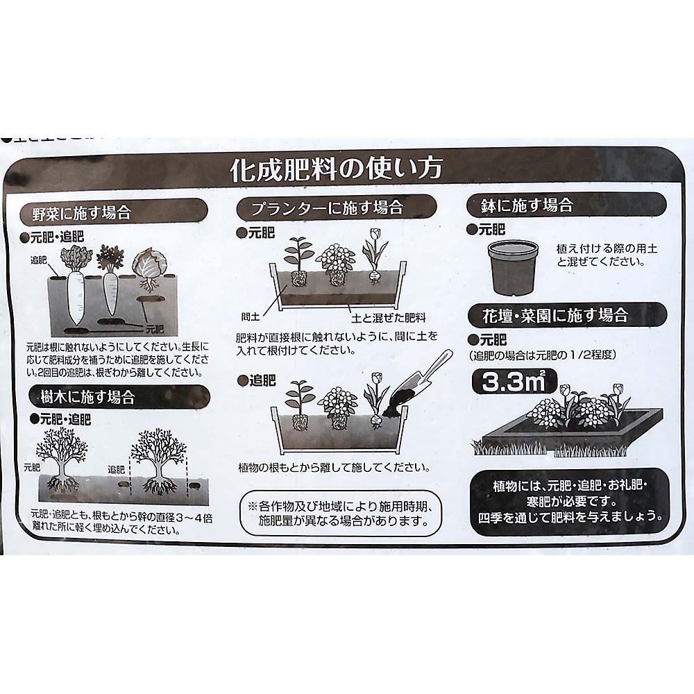 楽天市場】キャッチ油 3袋セット QAT-03-3P /【ポスト投函送料
