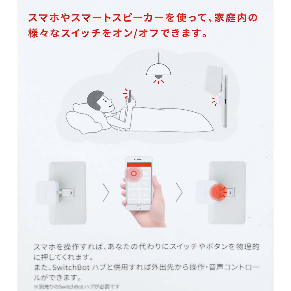 SwitchBotスイッチ　SWITCHBOT-W-GH