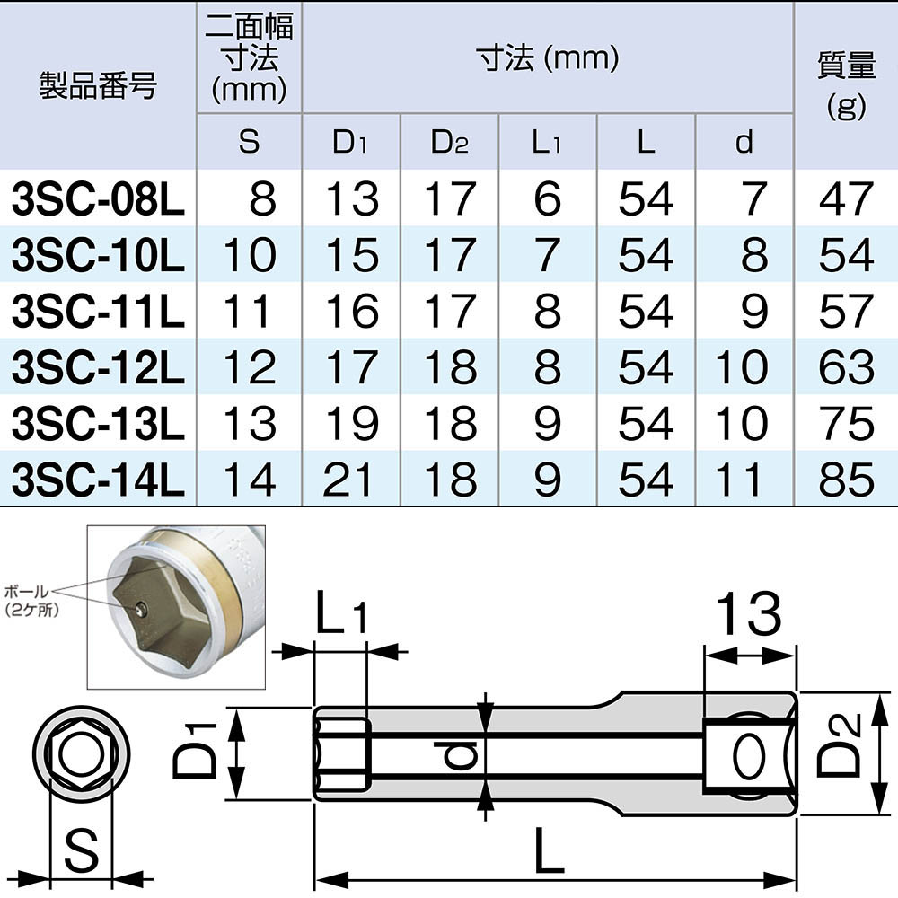 ＴＯＮＥ　ナットキャッチディープソケット１０ｍｍ　３ＳＣ１０ＬＨＰ