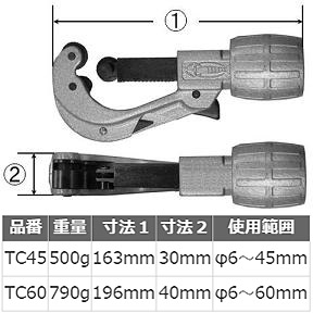 エビ トラップ カッター TC-45