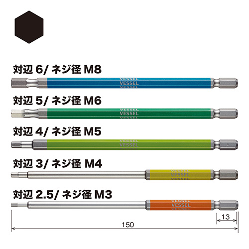 ベッセル　片頭ヘックス　剛彩ビット５本組（アソート）　ＧＳ５Ｐ－３２