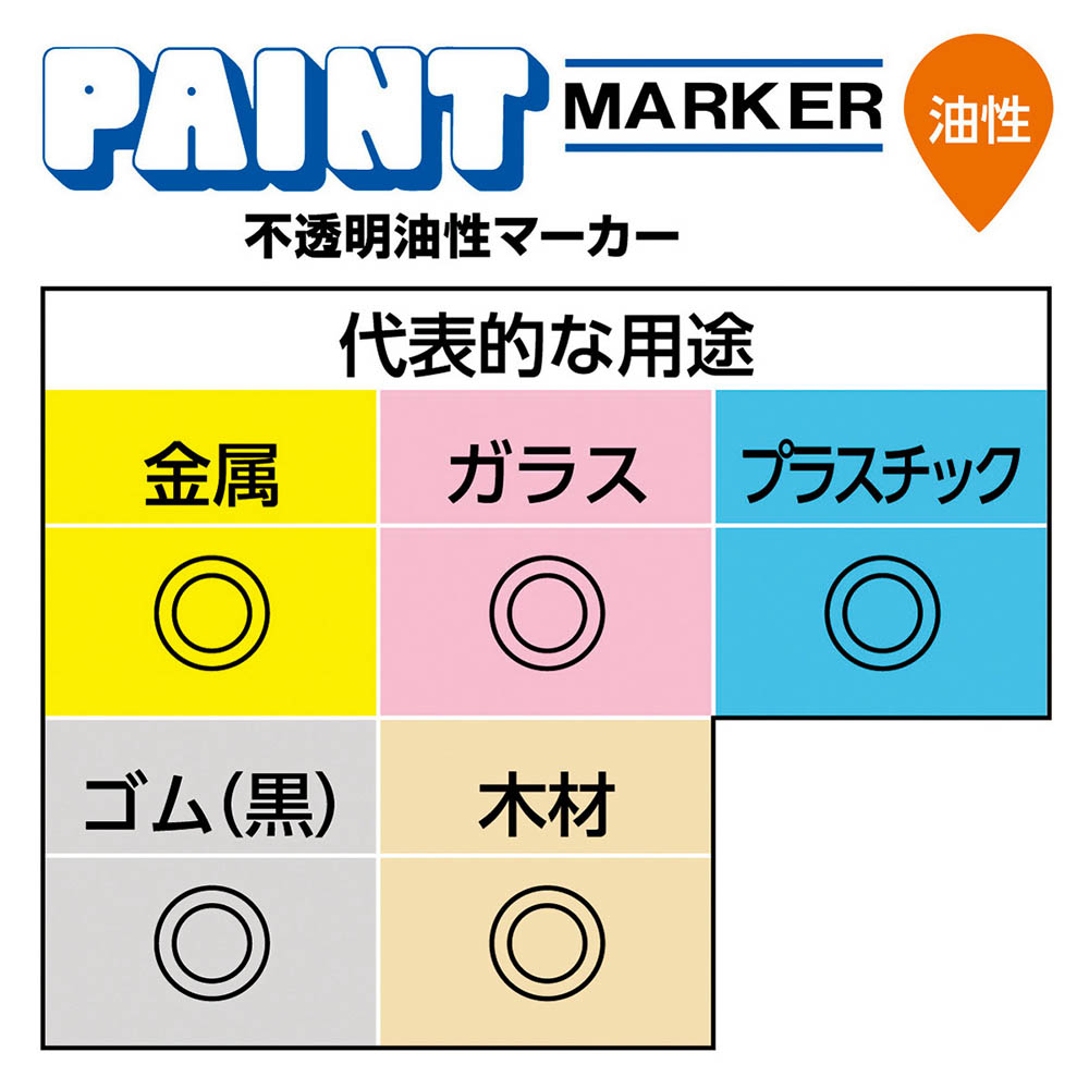三菱 ペイントマーカー 中字丸芯 白　PX20.1