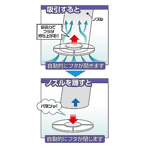 バルブ式 布団圧縮袋 マチ付き1P