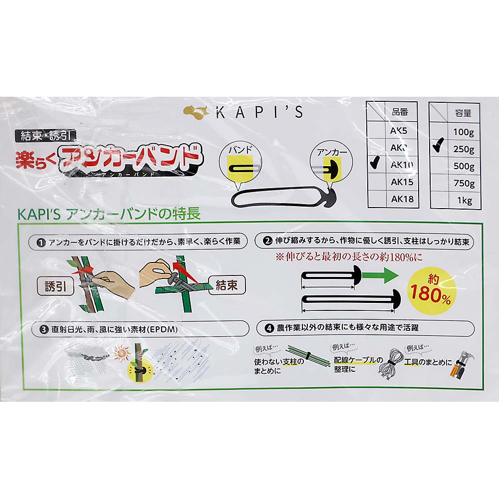 楽々アンカーバンド　１０ｃｍ　約７５本入
