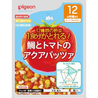 食育レシピ野菜　鯛とトマトのアクアパッツァ