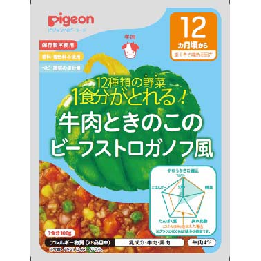 食育レシピ野菜　牛肉ときのこのビーフストロガノフ風