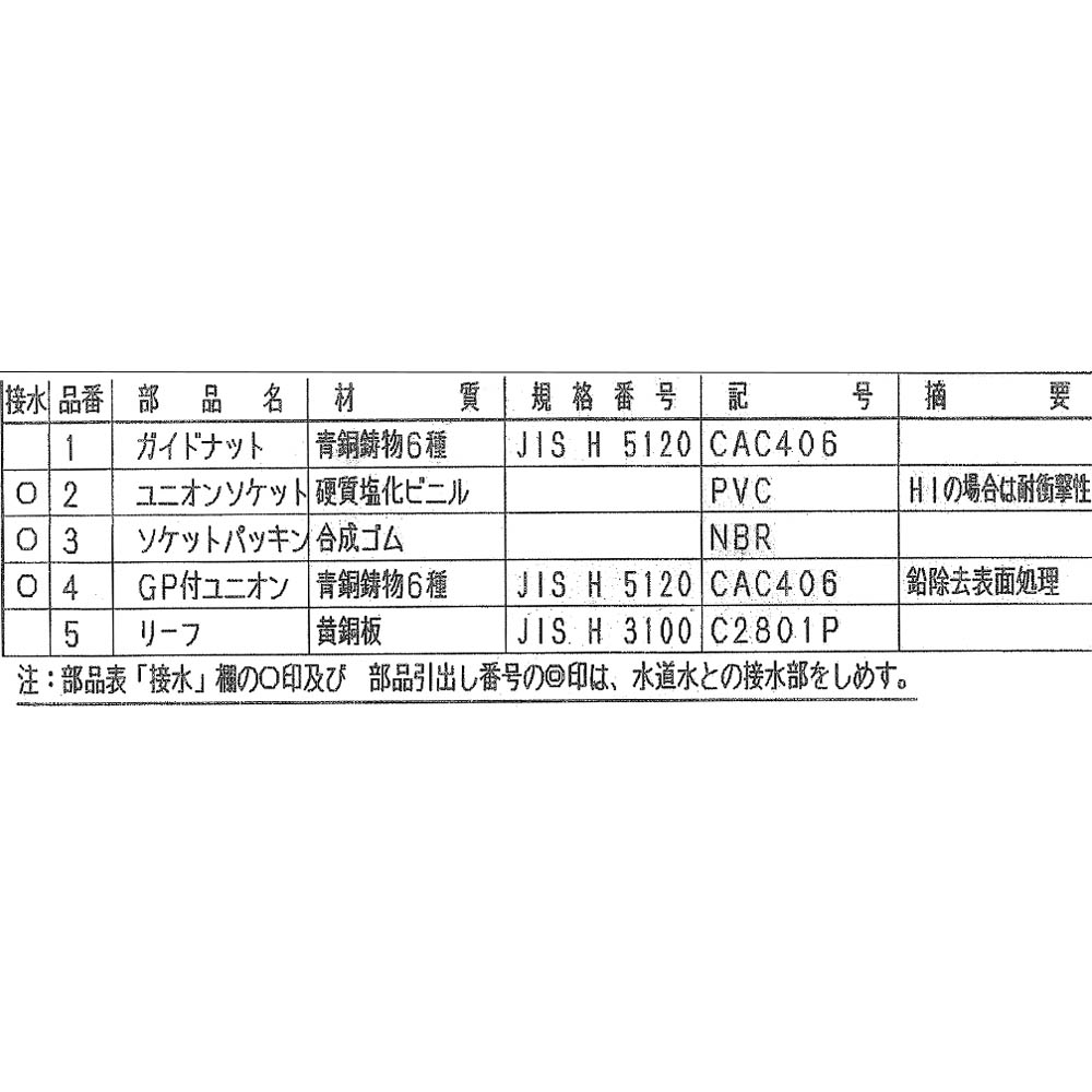 ガイド付ユニオンセットHIリーフ　13GVU-HIW