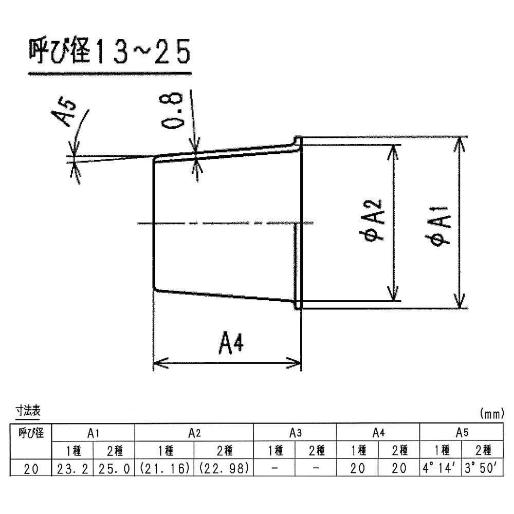 PE継手用2種管用コア　20PAC-2